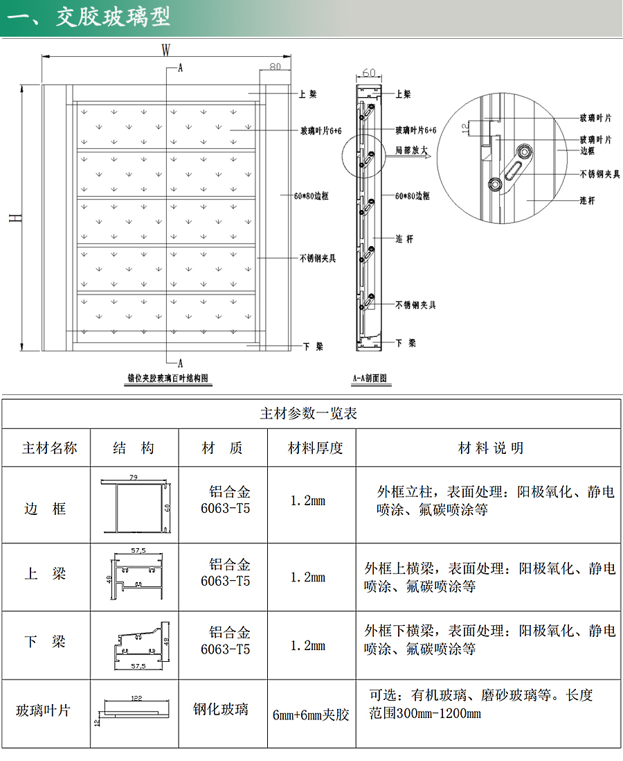 玻璃消防排煙窗廠(chǎng)家