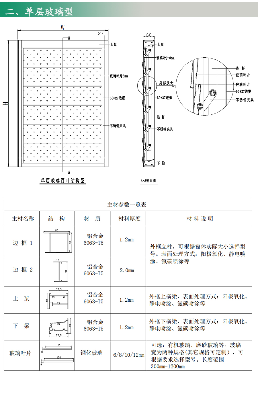 電動(dòng)玻璃排煙窗廠(chǎng)家